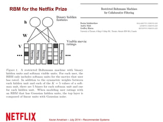 Xavier Amatriain – July 2014 – Recommender Systems
RBM for the Netflix Prize
 