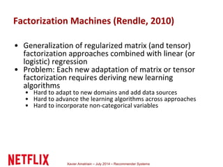 Recommender Systems (Machine Learning Summer School 2014 @ CMU)