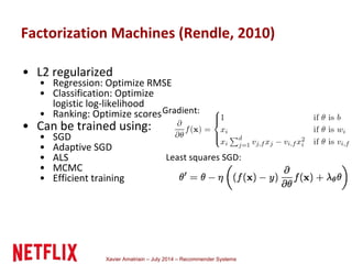 Recommender Systems (Machine Learning Summer School 2014 @ CMU)