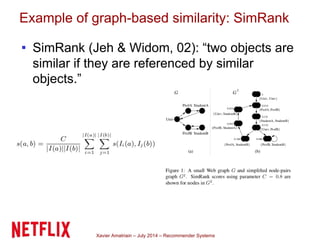 Xavier Amatriain – July 2014 – Recommender Systems
Example of graph-based similarity: SimRank
▪ SimRank (Jeh & Widom, 02):...