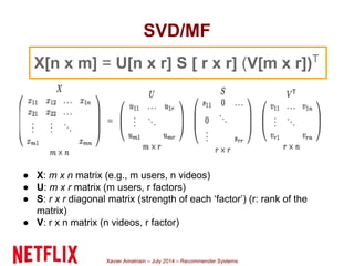 Xavier Amatriain – July 2014 – Recommender Systems
SVD/MF
X[n x m] = U[n x r] S [ r x r] (V[m x r])T
● X: m x n matrix (e....