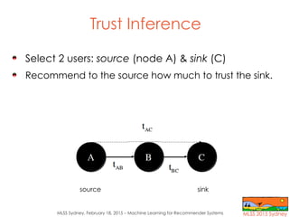 MLSS Sydney, February 18, 2015 – Machine Learning for Recommender Systems
Trust Inference
Select 2 users: source (node A) ...