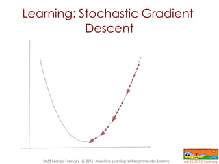 MLSS Sydney, February 18, 2015 – Machine Learning for Recommender Systems
Learning: Stochastic Gradient
Descent
 
