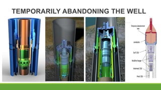 TEMPORARILY ABANDONING THE WELL
 