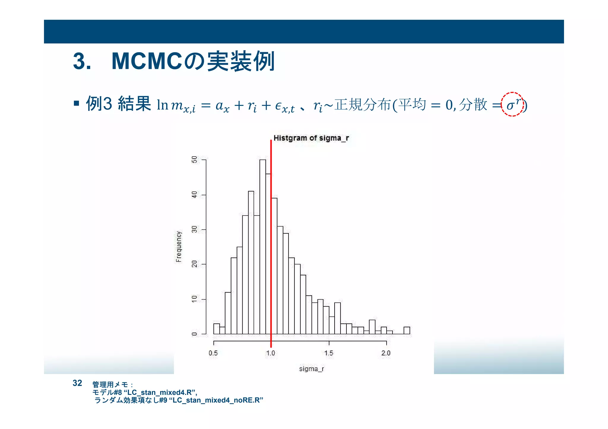 32
3. MCMCの実装例
例3 結果 ln ," = + !" + , 	、!"~正規分布(平均 = 0, 分散 = *+)
管理用メモ：
モデル#8 “LC_stan_mixed4.R”,
ランダム効果項なし#9 “LC_stan_mixed4_noRE.R”
 