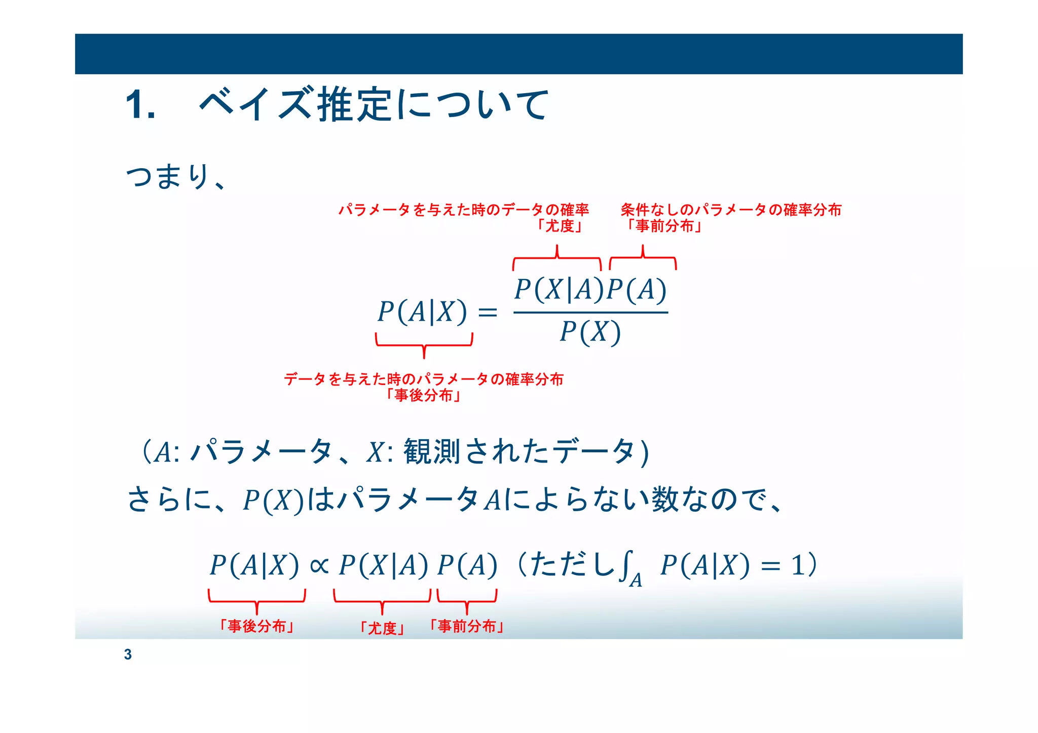 3
1. ベイズ推定について
つまり、
=	
( )
( )
（ : パラメータ、 : 観測されたデータ)
さらに、 ( )はパラメータ によらない数なので、
∝ 	 （ただし = 1）
データを与えた時のパラメータの確率分布
「事後分布」
パラメータを与えた時のデータの確率
「尤度」
条件なしのパラメータの確率分布
「事前分布」
「事後分布」 「尤度」 「事前分布」
 