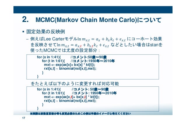 ベイズ推定でパラメータリスクを捉える 優れたサンプラーとしてのmcmc