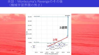 余談：Montezuma’s Revengeのその後
（機械学習界隈の怖さ）
 