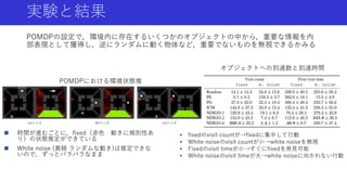 実験と結果
POMDPの設定で，環境内に存在するいくつかのオブジェクトの中から，重要な情報を内
部表現として獲得し，逆にランダムに動く物体など，重要でないものを無視できるかみる
 時間が進むごとに，fixed（赤色 動きに規則性あ
り）の状態推定ができている
 White noise (黄緑 ランダムな動き)は推定できな
いので，ずっとバラバラなまま
• fixedのvisit countが→fixedに集中して行動
• White noiseのvisit countが小→white noiseを無視
• Fixedのvisit timeが小→すぐにfixedを発見可能
• White noiseのvisit timeが大→white noiseに向かわない行動
POMDPにおける環境状態推
定
オブジェクトへの到達数と到達時間
 