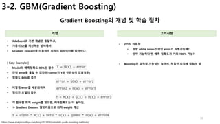 20
3-2. GBM(Gradient Boosting)
Gradient Boosting의 개념 및 학습 절차
https://www.analyticsvidhya.com/blog/2015/09/complete-guide-boosting-methods/
개념 고려사항
• AdaBoost과 기본 개념은 동일하고,
• 가중치(D)를 계산하는 방식에서
• Gradient Descent를 이용하여 최적의 파라미터를 찾아낸다.
• 2가지 의문점
• 정말 white noise가 아닌 error가 식별가능해?
• 만약 가능하다면, 예측 정확도가 거의 100% 가능?
• Boosting은 과적합 가능성이 높아서, 적절한 시점에 멈춰야 함[ Easy Example ]
• Model의 예측정확도 80%인 함수
• 만약 error를 줄일 수 있다면? (error가 Y와 연관성이 있을경우)
• 정확도 84%로 증가
• 이렇게 error를 세분화하여
• 정리한 모델의 함수
• 각 함수별 최적 weight를 찾으면, 예측정확도는 더 높아짐.
• à Gradient Descent 알고리즘으로 최적 weight 계산
 