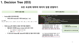 35
1. Decision Tree (ID3)
모든 속성에 대하여 데이터 집합 분할하기
데이터 집합 분할 데이터 분할 예시
• Feature별로 데이터를 분할
• 아래 2개의 feature와 1개의 label(‘yes’, ’no’)
• 이를 feature에 포함된 값 별로 데이터를 분할한다.
• 예를 들어 첫번째 feature (index 0)의 값이 1인것
• [1, 1, 'yes'], [1, 1, 'yes'], [1, 0, 'no']
• 제외 à [0, 1, 'no'], [0, 1, 'no']
• 이 방식으로 feature별, feature에 포함된 값 별로 데이터 분할
• 1번째 field의 값이 1인 데이터만 분할
• 0 : field의 index
• 1 : 0번째 field 값이 1인 것만 분할
 