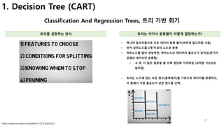 39
1. Decision Tree (CART)
Classification And Regression Trees, 트리 기반 회기
트리를 성장하는 방식 트리는 어디서 분류할지 어떻게 결정하는가?
• 하나의 알고리즘으로 모든 데이터 분류 불가(여러개 알고리즘 사용)
• 먼저 상위노드를 2개 이상의 노드로 분류
• 하위노드를 많이 생성하면, 하위노드의 데이터의 불순도가 낮아짐(한가지
유형의 데이터만 분류됨)
• à 즉, 더 많은 질문을 할 수록 정답에 가까워짐 (과적합 가능성도
높아짐)
• 트리는 노드에 있는 모든 변수(중복제거)를 기준으로 데이터를 분류하고,
이 중에서 가장 불순도가 낮은 변수를 선택.
https://www.youtube.com/watch?v=DCZ3tsQIoGU
 