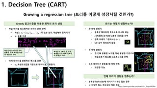 1. Decision Tree (CART)
Growing a regression tree (트리를 어떻게 성장시킬 것인가?)
Greedy 알고리즘을 이용한 최적의 트리 생성 트리는 어떻게 성장하는가?
• 학습 에러를 최소화하는 최적의 분류 선택
• 속성 : 𝒙𝒊 = 𝒙𝒊𝟏,	 𝒙𝒊𝟐, … .	, 𝒙𝒊𝒅 	이 있는 경우, 학습에러 공식이다
• S : 분류 기준
• 첫 번째 분류시
• 분류된 데이터의 학습오류 최소화 되는
• J (속성의 순서)와 S(분류 기준)을 선택
• 왼쪽 아래의 그림에서는 J=1,
• S는 값이 정의되지 않음
• 두 번째 분류시
• 첫 번째 분류된 노드를 다시 동일한 기준으로
• 학습오류가 최소화 되도록 J, S를 선택
• 모든 데이터가 분류될 때 까지 반복
• 과접합 가능
• 아래 데이터를 분류하는 예시를 보면
• 𝒙𝒊𝟏,속성의 S값을 기준으로 데이터를 분류한다.
속성값이 S보다 큰 경우,
분류된 값과 예측값(속성
의 평균)의 차이
속성값이 S보다 큰 경우,
분류된 값과 예측값(속성
의 평균)의 차이
언제 트리의 성장을 멈추는가?
• 분류된 leaf node에 데이터가 1개만 있는 경우
• à 지정한 최소 개수보다 적은 경우
https://www.youtube.com/watch?v=_RxqyvRK0Rw
 