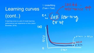 Introduction to Machine Learning - Day 1 Study Jams GDSC Unsri.pptx