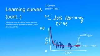 Introduction to Machine Learning - Day 1 Study Jams GDSC Unsri.pptx