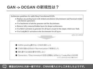 GAN -> DCGAN
arXiv:1511.06434
 