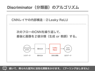 Discriminator
 