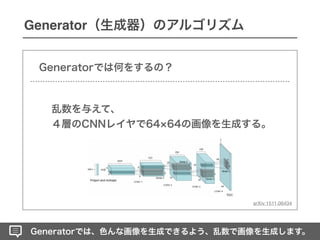 Generator
 