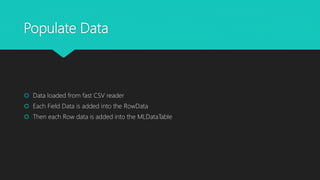 Populate Data
 Data loaded from fast CSV reader
 Each Field Data is added into the RowData
 Then each Row data is added into the MLDataTable
 