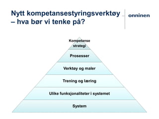 Nytt kompetansestyringsverktøy
– hva bør vi tenke på?
Kompetanse
strategi
Prosesser
Verktøy og maler
Trening og læring
Ulike funksjonaliteter i systemet
System
 