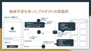 機械学習を使ったプロダクトの課題例
画像処理
写真を撮る
タイトル入力
説明入力
登録する
自然言語処理
違反検知
登録情報から違反を
フィルタリング
入力情報から
入力補助
超解像による
画質改善
ねこ
検索 協調フィルタリングや
ランク学習による
並べ替え
あるコンテンツ登録アプリ
画像分類と
検索タグ
どう学習する？
→定期的
→不定期
→評価が悪くなったとき
いつ推論する？
→検索時
→データ登録時
→1時間ごとにまとめて
どう評価する？
→Accuracy, Confusion Matrix
→検索数、CTR、いいね数
 