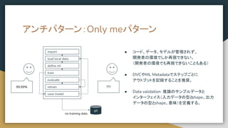 アンチパターン：Only meパターン
● コード、データ、モデルが管理されず、
開発者の環境でしか再現できない。
（開発者の環境でも再現できないこともある）
● DVCやML Metadataでステップごとに
アウトプットを記録することを推奨。
● Data validation：推論のサンプルデータと
インターフェイス（入力データの型と
shape、出力
データの型とshape、意味）を定義する。
import
load local data
evaluate
retrain
deﬁne ml
train
save model
git
no training data
99.99% ???
 