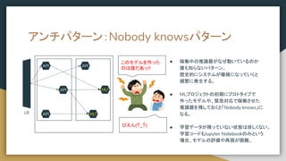 アンチパターン：Nobody knowsパターン
● 稼働中の推論器がなぜ動いているのか
誰も知らないパターン。
歴史的にシステムが複雑になっていくと
頻繁に発生する。
● MLプロジェクトの初期にプロトタイプで
作ったモデルや、緊急対応で稼働させた
推論器を残しておくと「Nobody knows」に
なる。
● 学習データが残っていない状態は珍しくない。
学習コードもJupyter Notebookのみという
場合、モデルの評価や再現が困難。
LB
API API
API
ML?
API
ML?
このモデルを作った
のは誰だあっ!!
ぴえん(T_T)
 