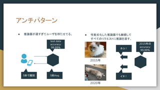 アンチパターン
● 推論器が遅すぎてユーザを待たせてる。 ● 性能劣化した推論器でも継続して
すべてのリクエストに推論を返す。
test data
accuracy:
99.99%
5秒/req
2015年の
accuracy:
99.99%
ネコ！
イヌ！
2015年
2020年
5秒で離脱
 