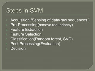 1. Acquisition /Sensing of data(raw sequences )
2. Pre-Processing(remove redundancy)
3. Feature Extraction
4. Feature Sele...