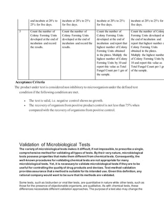 and incubate at 20°c to
25°c for five days.
incubate at 20°c to 25°c
for five days.
incubate at 20°c to 25°c
for five days.
incubate at 20°c to 25°c for
five days.
5 Count the number of
Colony Forming Units
developed at the end of
incubation and record
the results.
Count the number of
Colony Forming Units
developed at the end of
incubation and record the
results.
Count the number of
Colony Forming Units
developed at the end of
incubation and report that
highest number of Colony
Forming Units obtained
in the plates. Multiply the
highest number of Colony
Forming Units by 10 and
report this value as Total
Fungal Count per 1 gm of
the sample.
Count the number of Colony
Forming Units developed at
the end of incubation and
report that highest number o
Colony Forming Units
obtained in the plates.
Multiply the highest number
of Colony Forming Units by
10 and report this value as
Total Fungal Count per 1 gm
of the sample.
Acceptance Criteria
The product under test is considerednoninhibitoryto microorganism under the defined test
conditionif the followingconditionare met.
 The test is valid, i.e. negative control shows no growth.
 The recoveryof organism from positive product control is not less than75% when
comparedwith the recoveryof organisms from positive control.
Validation of Microbiological Tests
The variety of microbiological tests makes it difficult, if not impossible,to prescribe a single,
comprehensive method for validating all types of tests. By their very nature, microbiological
tests possess properties that make them different from chemicaltests. Consequently, the
well-known procedures for validating chemical tests are not appropriate for many
microbiological tests. Yet, it is necessary to validate microbiological tests if they are to be
useful for controlling the quality of drug products and devices. Test-method validation
provides assurance that a method is suitable for its intended use. Given this definition, any
rational company would want to be sure that its methods are validated.
Some tests, such as bioburden or viral titer tests, are quantitative in nature while other tests, such as
those for the presence of objectionable organisms, are qualitative. As with chemical tests, these
differences necessitate different validation approaches. The purpose of a test also may change the
 