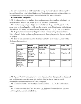 3.8.9 Upon examination, no evidence of tubes having alkaline (red) slant and acid (yellow)
butt (with or without concomitant blackeningof the butt from hydrogen sulfide production),
the sample meets the requirements of the test forabsence of genus salmonella.
3.9 Pseudomonas aeruginosa:
3.9.1 Streaka portionof the medium from soyabean caseindigest medium (obtainedfrom
nutrient brothof previous test) onthe surface of cetrimide agarmedium,
3.9.2 Simultaneouslycarryout the positive control bystreaking a loopfull growth of Ps.
aeruginosa onthe surface of cetrimide agar. For negative control incubate the cetrimide agar
plate without inoculation. Invert and incubate all the plates at 35 to 37°C for 18 to 24 hours.
3.9.3 If, upon examination, none of the plate contains colonies having the characteristic
listedinTable-2 for the media used, the sample meets the requirements for freedom from Ps.
aeruginosa.
3.9.4 If any colonies confirmingto the descriptionintable – 3 are produced, carryout the
Oxidase and pigment test.
Table-2
Medium Colony
characteristic
Fluorescence
in UV light
Oxidase Gram stain
Cetrimide
Agar
Generally
greenish
Greenish Positive Negative rods
Pseudomonas
agar for
detection
fluorescein
Generally
colorless to
yellowish
Yellowish Positive Negative rods
Pseudomonas
agar for
detection
Pyocyanin
Generally
greenish
Blue Positive Negative rods.
3.9.5 Pigment Test: Streakrepresentative suspect coloniesfrom the agar surface of cetrimide
agar on the surface of pseudomonas agar medium for detectionof fluoresceinand
pseudomonas agar medium for detectionof Pyocyanin.
3.9.6 Cover and invert the inoculatedplates and incubate at 33 to 37°C for not less than 3
days.
3.9.7 Examine the streakedsurface areaunder UV light and determine whether colonies
confirmingto the descriptioninTable-2.
 