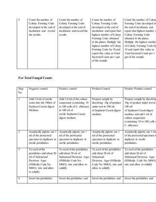 5 Count the number of
Colony Forming Units
developed at the end of
incubation and record
the results.
Count the number of
Colony Forming Units
developed at the end of
incubation and record the
results.
Count the number of
Colony Forming Units
developed at the end of
incubation and report that
highest number of Colony
Forming Units obtained
in the plates. Multiply the
highest number of Colony
Forming Units by 10 and
report this value as Total
bacterial Count per 1 gm
of the sample.
Count the number of Colony
Forming Units developed at
the end of incubation and
report that highest number o
Colony Forming Units
obtained in the plates.
Multiply the highest number
of Colony Forming Units by
10 and report this value as
Total bacterial Count per 1
gm of the sample.
For Total Fungal Count:
Step
No
Negative control Positive control Product Control Positive Product control
1 Add 1.0 ml of sterile
water into the 100ml of
Soybean Casein digest
Medium.
Add 1.0 ml of the culture
suspension (containing 10
to 100 cells of C. albicans)
in 100 ml of
sterile Soybean Casein
digest medium.
Prepare sample by
dissolving 10g of product
under test in 100 ml
of Soybean Casein digest
medium.
Prepare sample by dissolving
10g of product under test in
100 ml
of Soybean Casein digest
medium and add 1 ml of
culture suspension
(containing 10 to 100 cells o
C. albicans).
2 Aseptically pipette out 1
ml of the pretreated
specimen in duplicate in
sterile petridishes.
Aseptically pipette out 1
ml of the pretreated
specimen in duplicate in
sterile petridishes.
Aseptically pipette out 1
ml of the pretreated
specimen in duplicate in
sterile petridishes.
Aseptically pipette out 1 ml
of the pretreated specimen in
duplicate in sterile
petridishes.
3 To each of the
petridishes add about 20
ml of Sabouraud
Dextrose Agar
(HiMedia Code No.
M063), mix and allow
to solidify
To each of the petridishes
add about 20 ml of
Sabouraud Dextrose Agar
(HiMedia Code No.
M063), mix and allow to
solidify
To each of the petridishes
add about 20 ml of
Sabouraud
Dextrose Agar (HiMedia
Code No. M063), mix and
allow to solidify.
To each of the petridishes
add about 20 ml of
Sabouraud Dextrose Agar
(HiMedia Code No. M063),
mix and allow to solidify
.
4 Invert the petridishes Invert the petridishes and Invert the petridishes and Invert the petridishes and
 