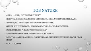 JOB NATURE
• 9HRS- 12 HRS / DAY OR NIGHT SHIFT
• HOSPITAL SETUP, DIAGNOSTIC CENTERS, CLINICS, NURSING HOMES, LABS .
• 10000-25000 SALARY (MINIMUM WAGES) +PF+ESIC
• OTHER BENEFITS (FOOD/ ACCOMMODATION/TA/DA/INCENTIVES)
• DESIGNATIONS-PHLEBOTOMY TECHNICIAN
• REPORTING TO –CHIEF TECHNICIAN/SUPERVISOR
• LOCATION- AS PER AVAILABLE OPTIONS AND STUDENTS INTEREST- LOCAL / PAN
INDIA
• GOVT SECTORS .
 