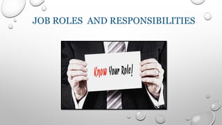 JOB ROLES AND RESPONSIBILITIES
 
