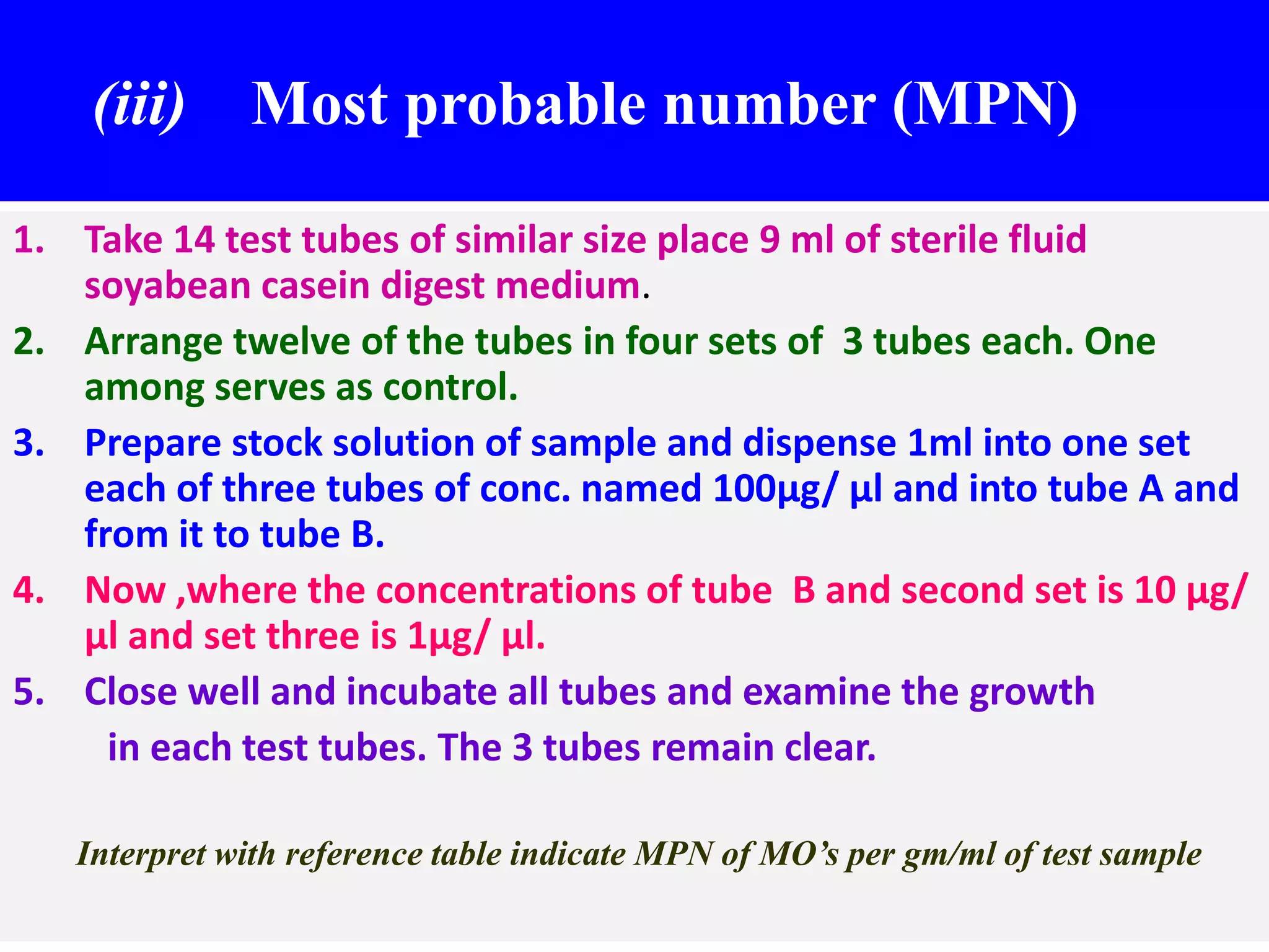 Microbial limit tests I.P by Dr.P.srinivas | PPTX