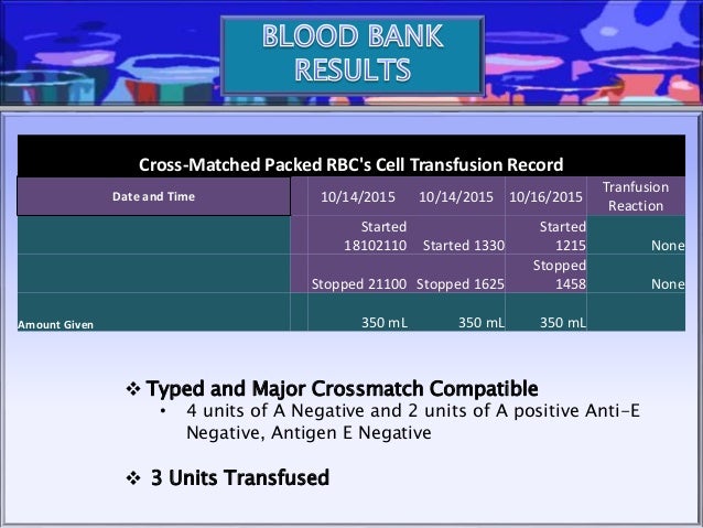 Interesting medical case studies image