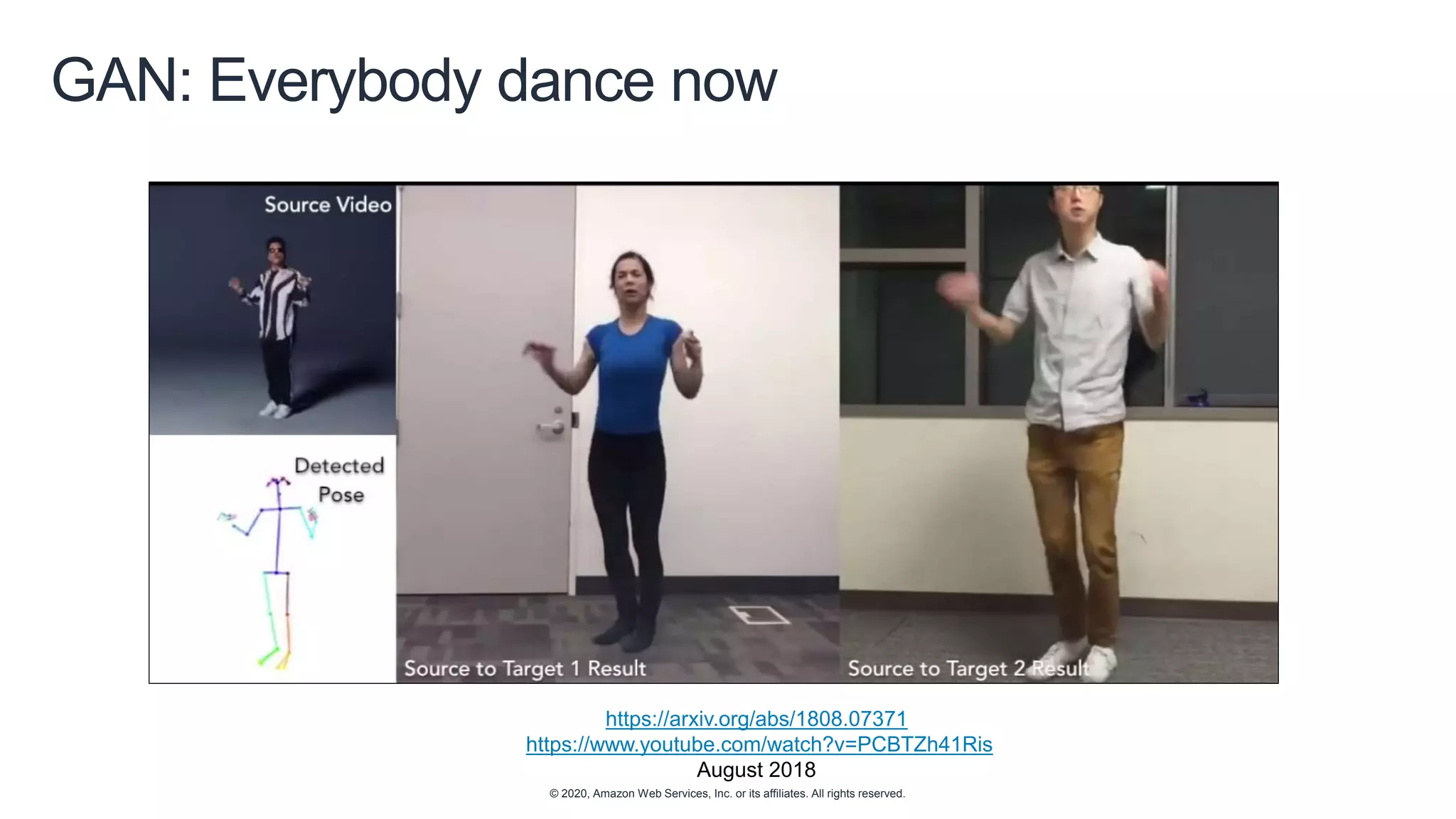 © 2020, Amazon Web Services, Inc. or its affiliates. All rights reserved.
GAN: Everybody dance now
https://arxiv.org/abs/1808.07371
https://www.youtube.com/watch?v=PCBTZh41Ris
August 2018
 