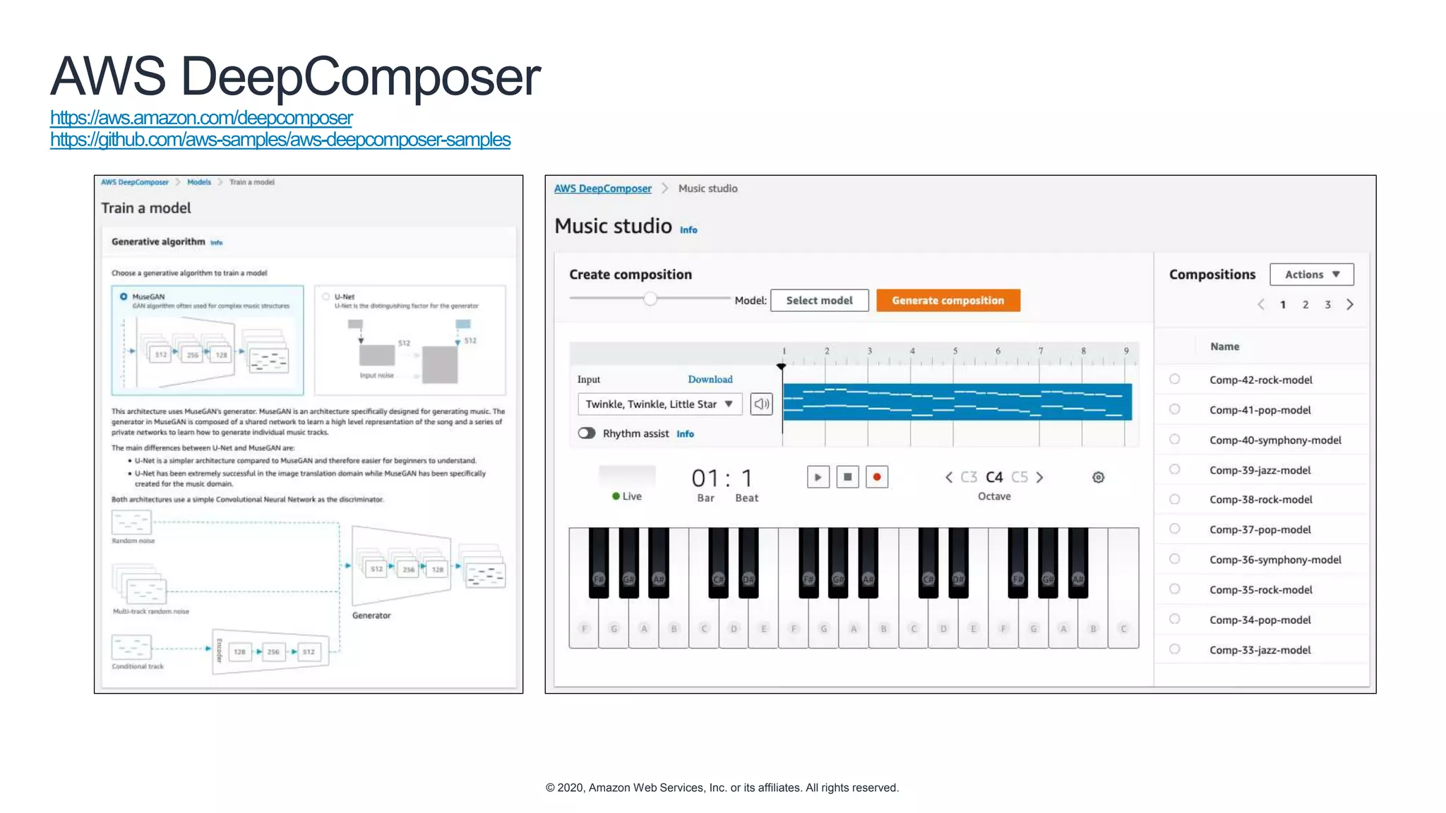 © 2020, Amazon Web Services, Inc. or its affiliates. All rights reserved.
AWS DeepComposer
https://aws.amazon.com/deepcomposer
https://github.com/aws-samples/aws-deepcomposer-samples
 