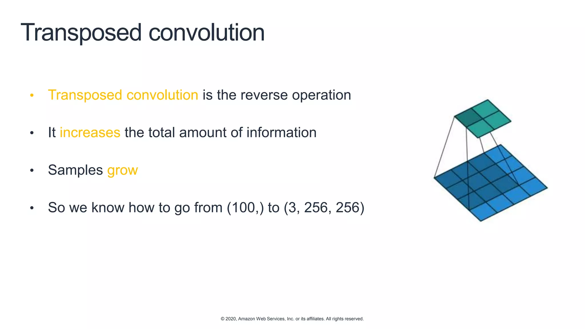 © 2020, Amazon Web Services, Inc. or its affiliates. All rights reserved.
Transposed convolution
• Transposed convolution is the reverse operation
• It increases the total amount of information
• Samples grow
• So we know how to go from (100,) to (3, 256, 256)
 