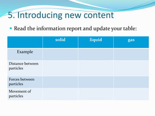 5. Introducing new content 
 Read the information report and update your table: 
solid liquid gas 
Example 
Distance between 
particles 
Forces between 
particles 
Movement of 
particles 
 