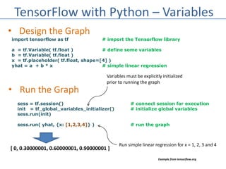 TensorFlow with Python – Variables
import tensorflow as tf # import the Tensorflow library
a = tf.Variable( tf.float ) # define some variables
b = tf.Variable( tf.float )
x = tf.placeholder( tf.float, shape=[4] )
yhat = a + b * x # simple linear regression
sess = tf.session() # connect session for execution
init = tf_global_variables_initializer() # initialize global variables
sess.run(init)
sess.run( yhat, {x: [1,2,3,4]} ) # run the graph
• Design the Graph
• Run the Graph
[ 0, 0.30000001, 0.60000001, 0.90000001 ]
Variables must be explicitly initialized
prior to running the graph
Run simple linear regression for x = 1, 2, 3 and 4
Example from tensorflow.org
 