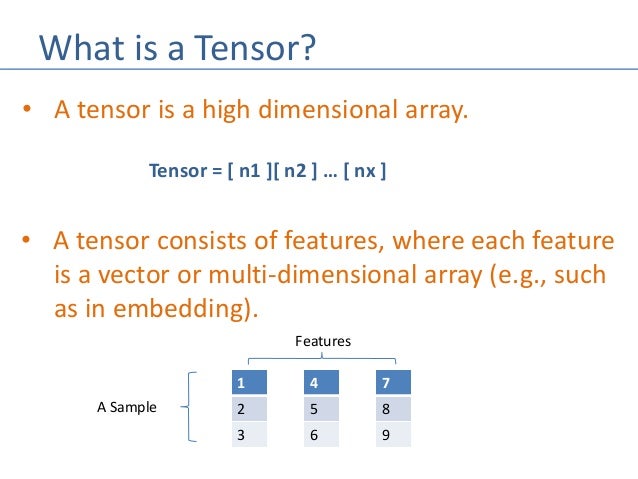 Machine Learning - Introduction to Tensorflow