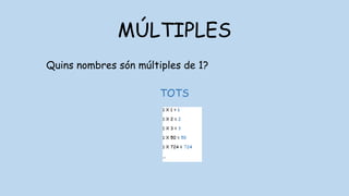 MÚLTIPLES
Quins nombres són múltiples de 1?
TOTS
 