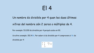 El 4
Un nombre és divisible per 4 quan les dues últimes
xifres del nombre són 2 zeros o múltiples de 4.
Per exemple: 53.200 és divisible per 4 perquè acaba en 00.
Un altre exemple: 152.496. Per saber si és divisible per 4 comprovem si 96 és
divisible per 4
 