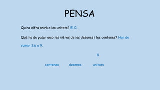 PENSA
Quina xifra anirà a les unitats? El 0.
Què ha de pasar amb les xifres de les desenes i les centenes? Han de
sumar 3,6 o 9.
0
centenes desenes unitats
 