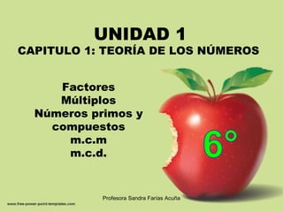 UNIDAD 1
CAPITULO 1: TEORÍA DE LOS NÚMEROS
Factores
Múltiplos
Números primos y
compuestos
m.c.m
m.c.d.
Profesora Sandra Farías Acuña
 