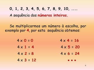 0, 1, 2, 3, 4, 5, 6, 7, 8, 9, 10, ....
A sequência dos números inteiros.
Se multiplicarmos um número à escolha, por
exemplo por 4, por esta sequência obtemos:
4x 0 =0

4 x 4 = 16

4x 1 = 4

4 x 5 = 20

4x 2 =8

4 x 6 = 24

4 x 3 = 12

  
6

 