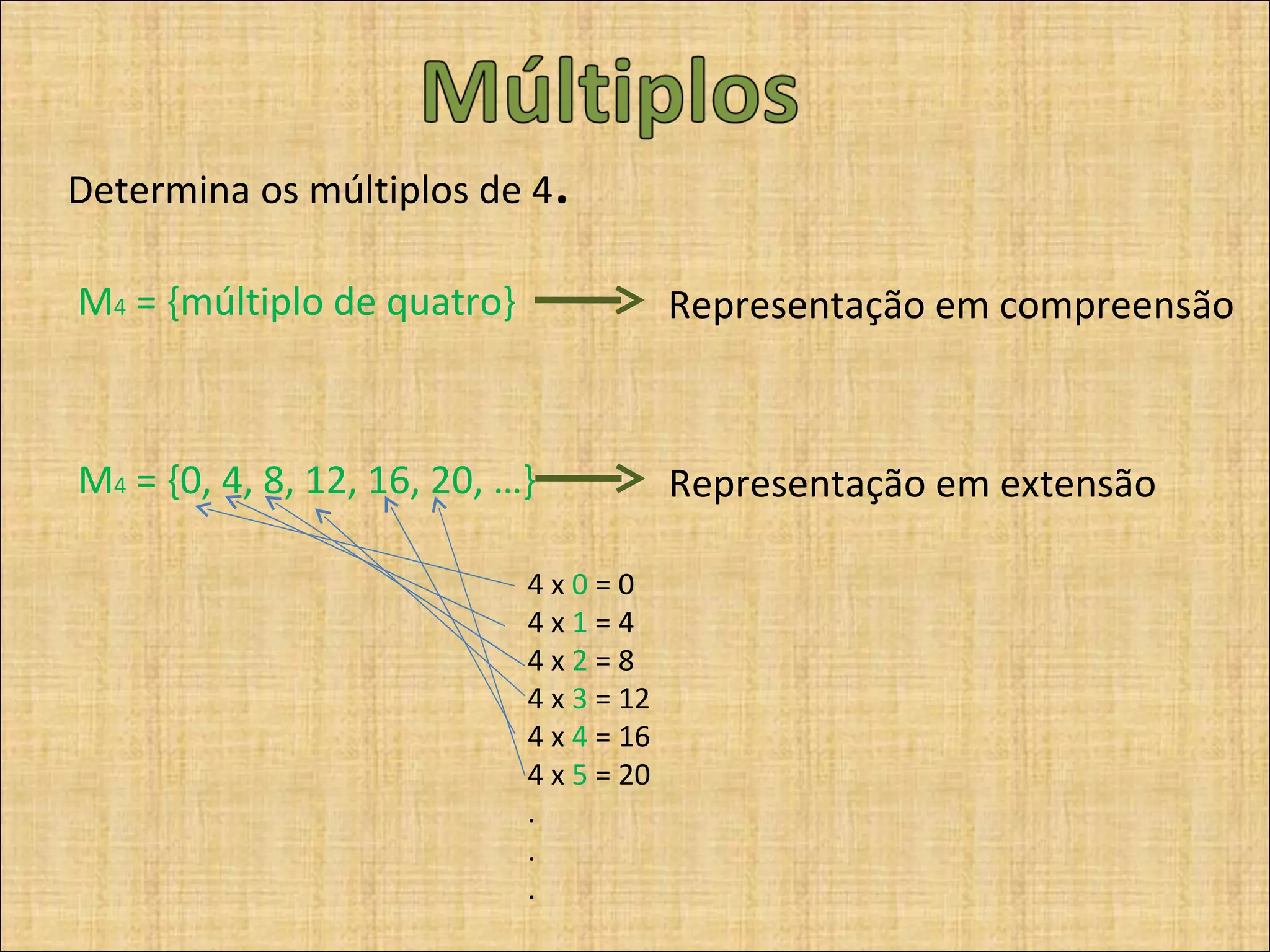 Múltiplos e divisores | PPT