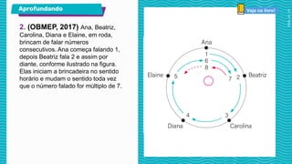 Aprofundando Veja no livro!
2. (OBMEP, 2017) Ana, Beatriz,
Carolina, Diana e Elaine, em roda,
brincam de falar números
consecutivos. Ana começa falando 1,
depois Beatriz fala 2 e assim por
diante, conforme ilustrado na figura.
Elas iniciam a brincadeira no sentido
horário e mudam o sentido toda vez
que o número falado for múltiplo de 7.
 