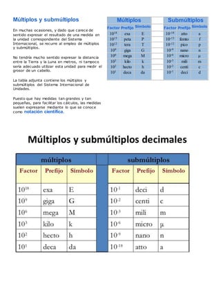 M ltiplos Y Subm ltiplos DOCX
